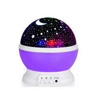 Светильник Звездное небо LED ночник / 25004