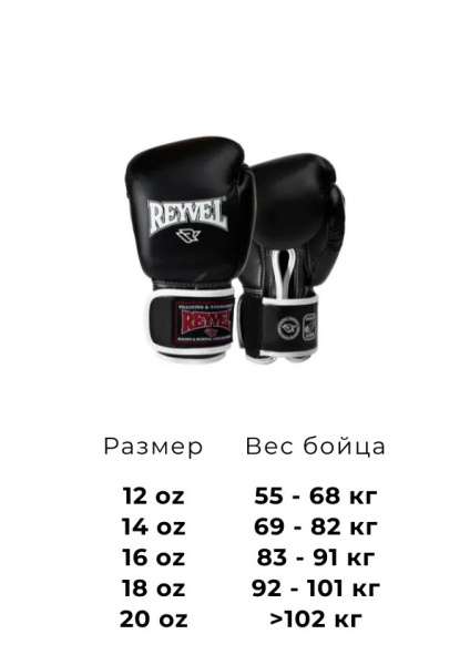 Перчатки боксёрские Reyvel винил 80 16oz (Черный)
