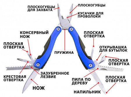 Мультиинструмент (с плоскогубцами), 15 предметов, 15,5см, в чехле, цв. синий (металл) / 701981